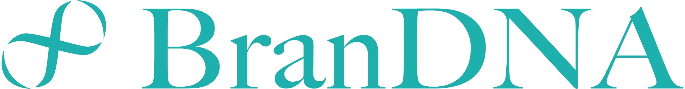 BranDNA